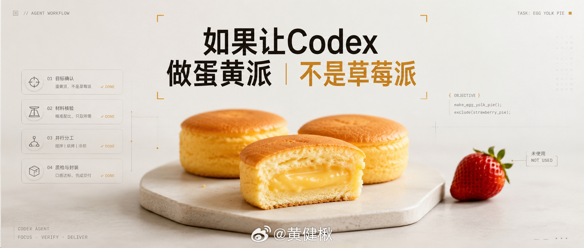 # Codex：我们来做蛋黄派，不是草莓派…

先明确一下目标：这里的“蛋黄派”指的是松软蛋糕外壳、内部带蛋黄奶油夹心的蛋黄派，不是草莓派，不是苹果派，也不是把蛋黄直接塞进派皮里。

我会尽量保持现有厨房结构不变，只处理完成蛋黄派所必需的部分。

另外，我注意到你桌上有一袋 x 国进口面粉。我会