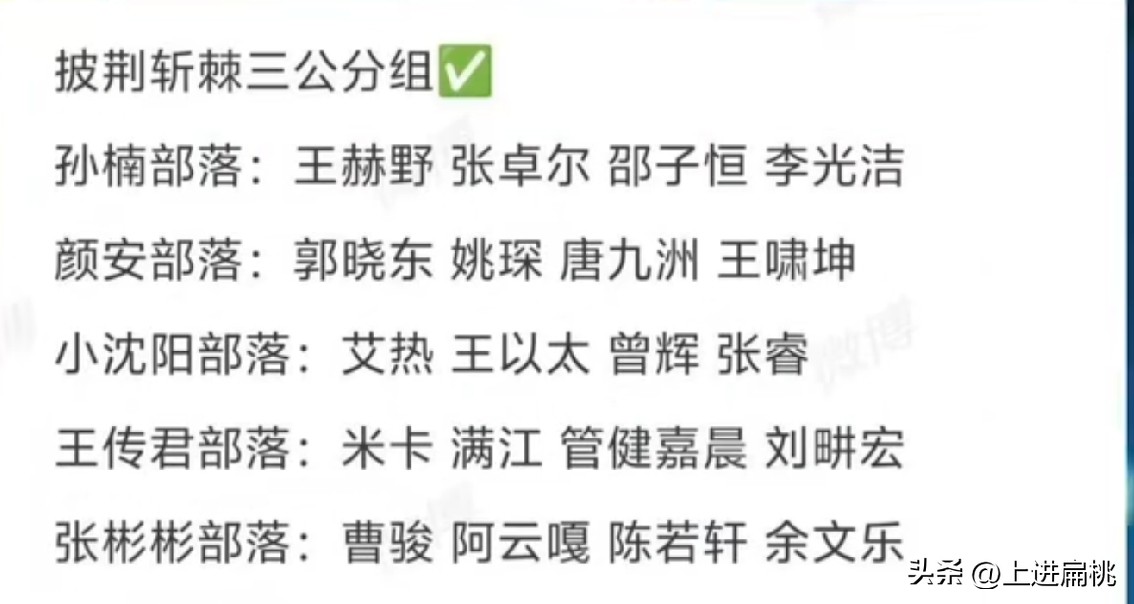 披哥三公分组
孙楠部落：
王赫野、张卓尔、邵子恒、李光洁
颜安部落：
郭晓东、姚琛、唐九洲、王啸坤
小沈阳部落：
艾热、王以太、曾辉、张睿
王传君部落：
米卡、满江、管健嘉晨、刘畊宏
张彬彬部落：
曹骏、阿云嘎、陈若轩、余文乐
张彬彬集齐三位原队长，不赢等什么？