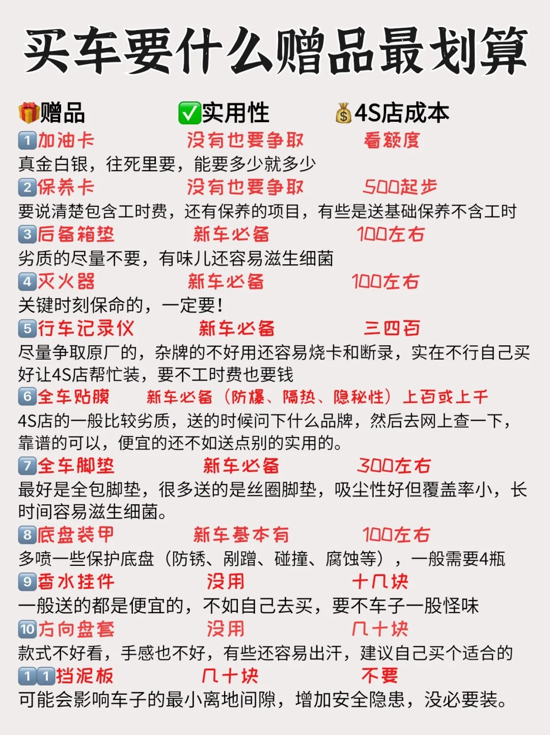 🔥买车要什么赠品最划算✅手把手教你薅羊毛