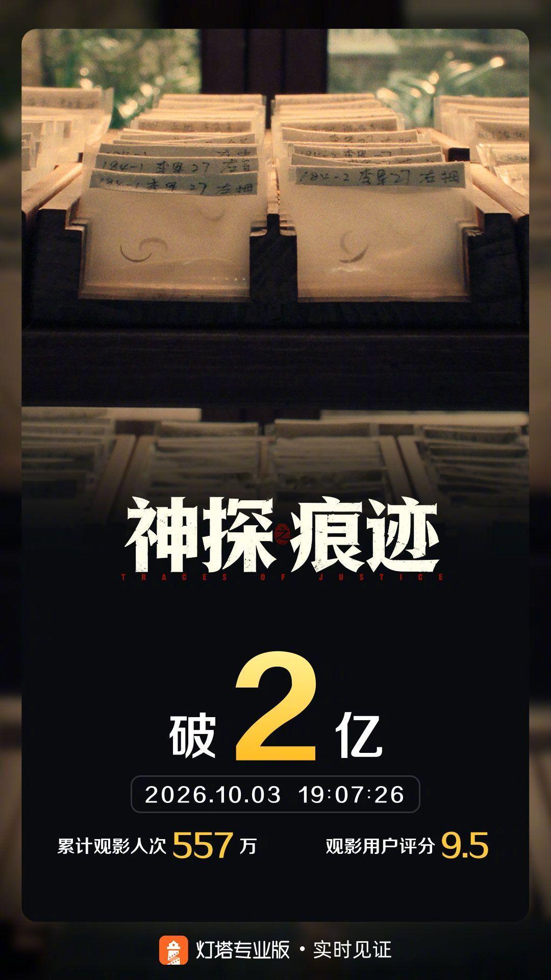 #神探之痕迹票房破2亿# 据灯塔专业版实时数据，截至10月3日19时7分，影片《神探之痕迹》票房突破2亿。#造浪吧国庆档# ​