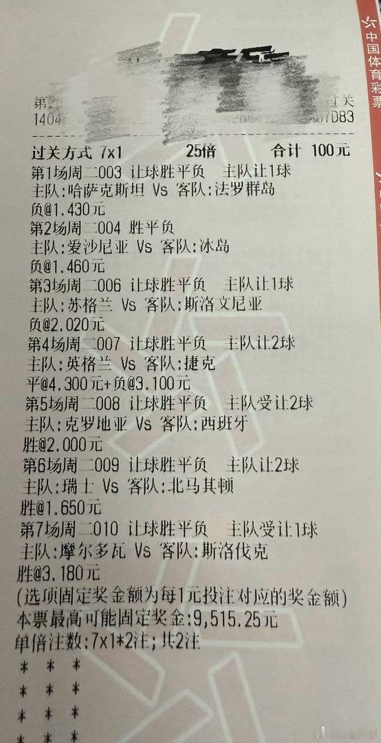 昨晚7中4，今晚继续7，777！！！🔥

欧国联003 哈萨克斯坦VS法罗群岛
半方:  平负/平平
大方:  让负
比玢：0-1 1-1 0-0

欧国联004 爱沙尼亚 VS 冰岛
半方:  负负/平负
大方:  负
比玢：0-1 1-2 0-2

欧国联006 苏格兰 VS 斯洛文尼亚
半方:  平平/平负
大方:  让负
比玢：1-1 0-1 0-0

欧国联007  ​