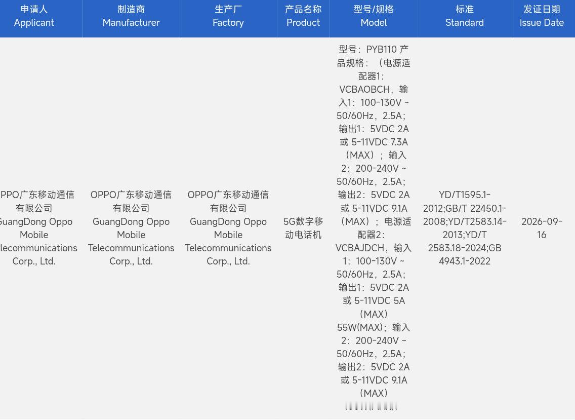 一加16入网，支持100W有线充+50W无线充，电池9000mAh ​