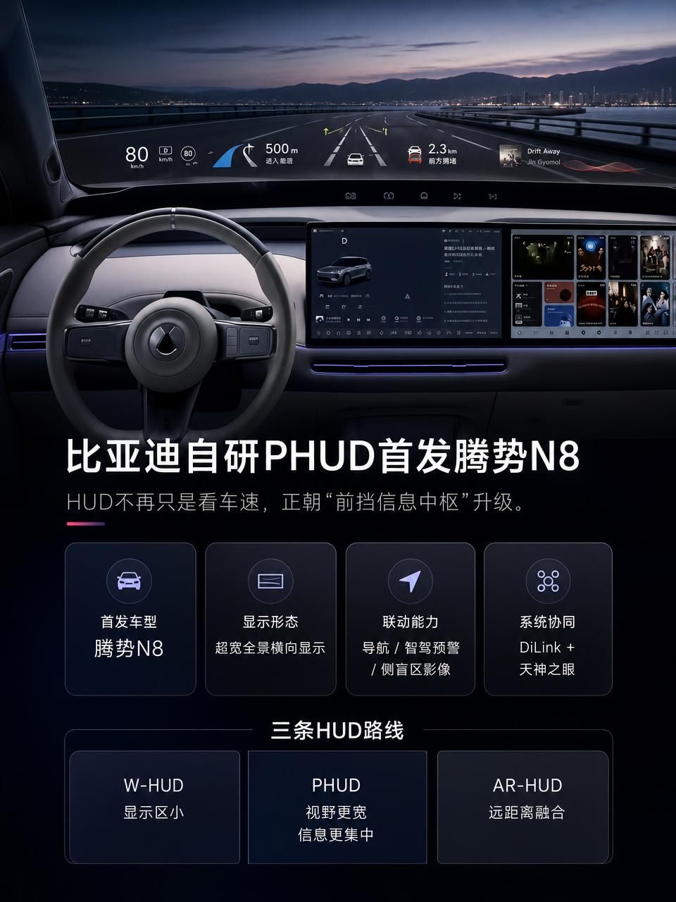 腾势这套PHUD会是新方向？