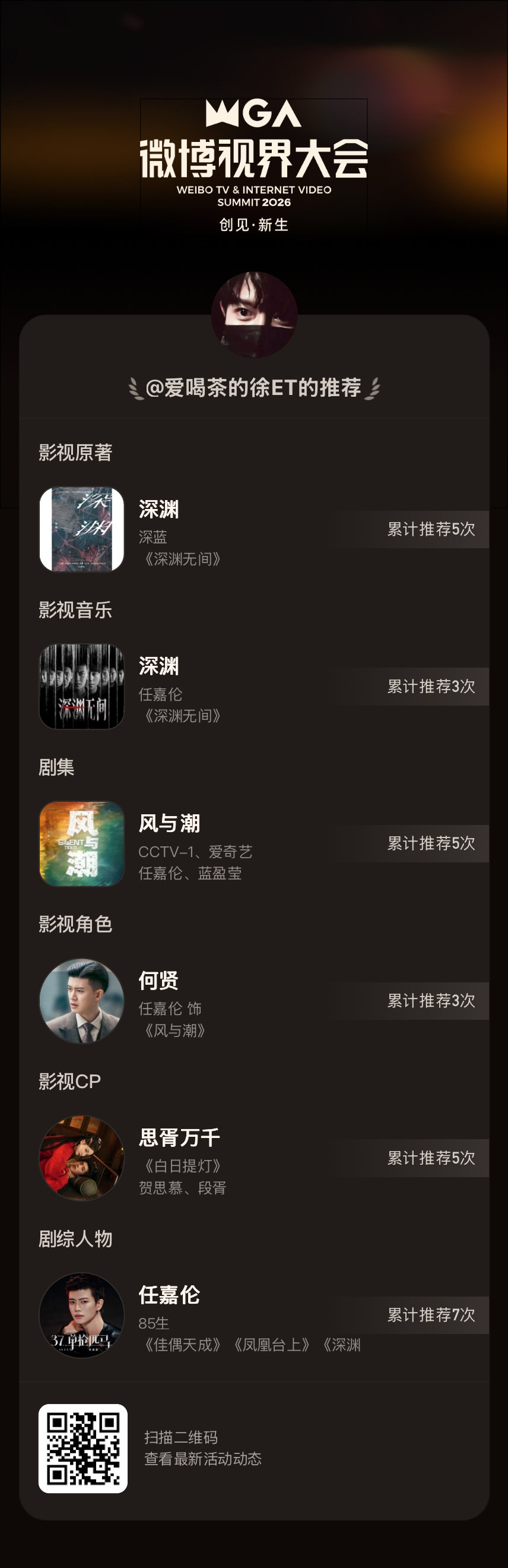 玩不起别玩 咋还偷呢 虽然我也不在乎陆千乔的cp 但是偷票也太让人恶心了吧 ​