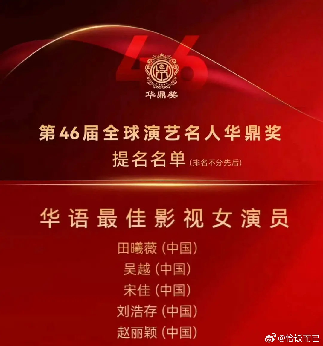 恭喜田曦薇华鼎奖提名，樊长玉赢得国内外喜爱！🎉 ​