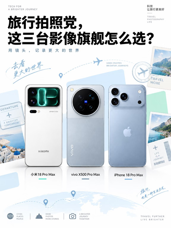 旅行拍照党，这三台影像旗舰怎么选？