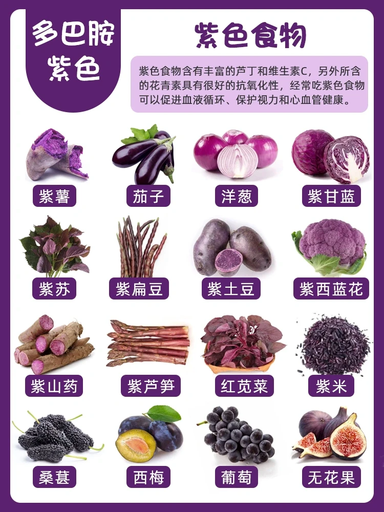 多巴胺食物🌈你最爱哪种颜色❓