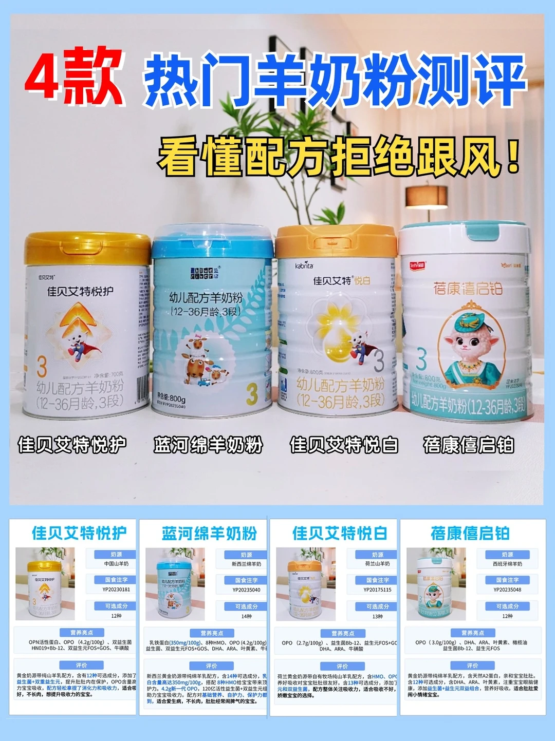 深扒4款羊奶粉!乳品研发妈妈选奶功课揭㊙️