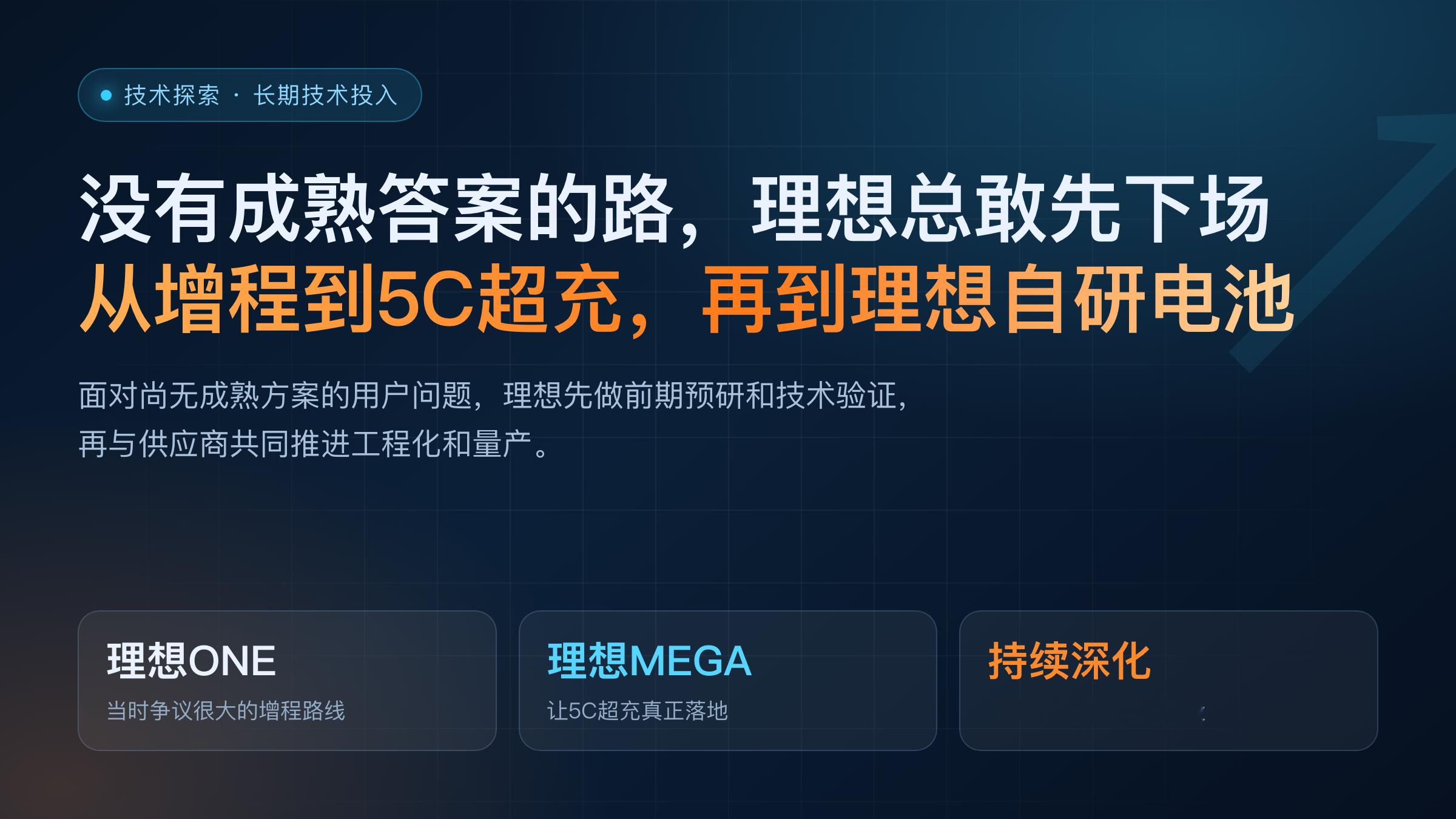 这两个选择的共同点是：先看用户卡在哪儿，再决定用什么技术去解。没有成熟答案的时候，理想的做法是先预研、