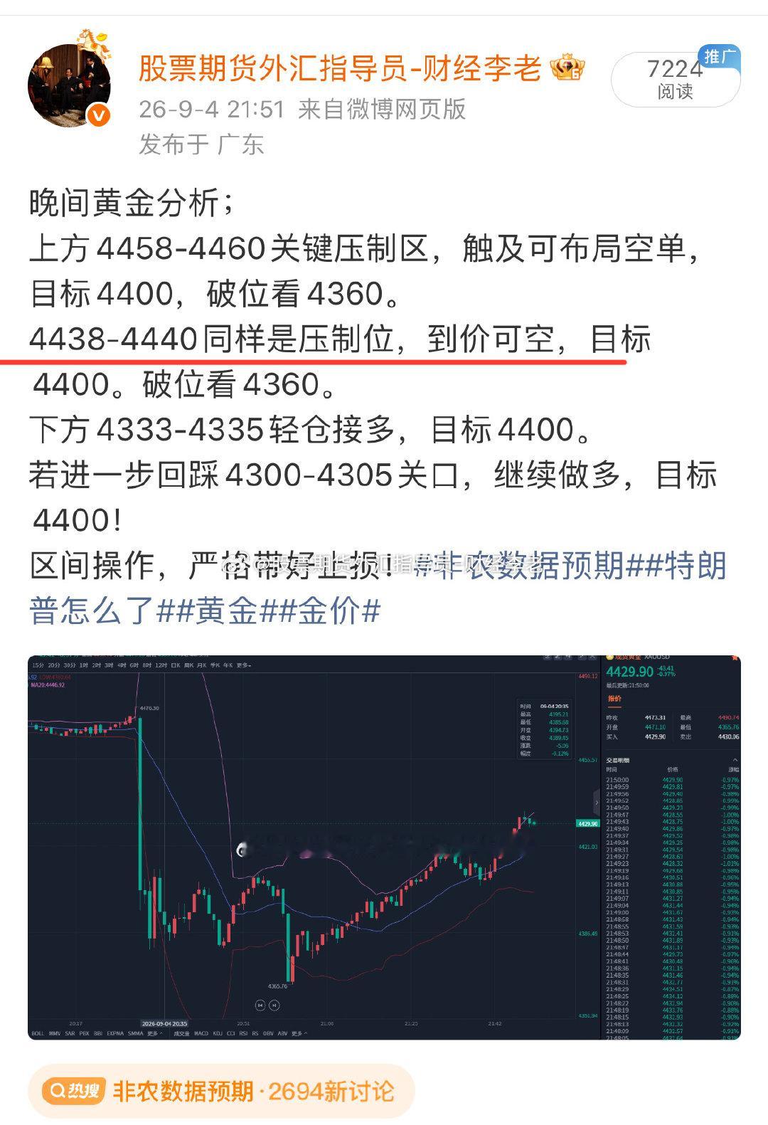 就问你们这波宵夜够不够肥！
今晚非农行情直接杀疯了，来回波动机会摆在眼前，抓得住就是真金白银落袋到自己口袋！
行情再刺激也别上头，该收手就收手，风控时刻记牢！#金价##黄金##半导体概念震荡走强##多国从美国运走黄金# ​