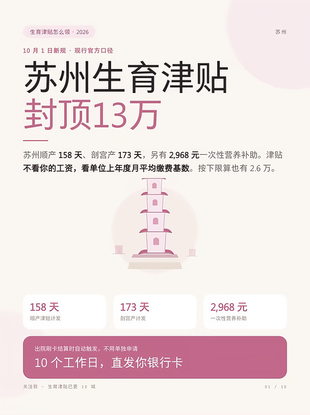 苏州生育津贴封顶13万！一张表看懂