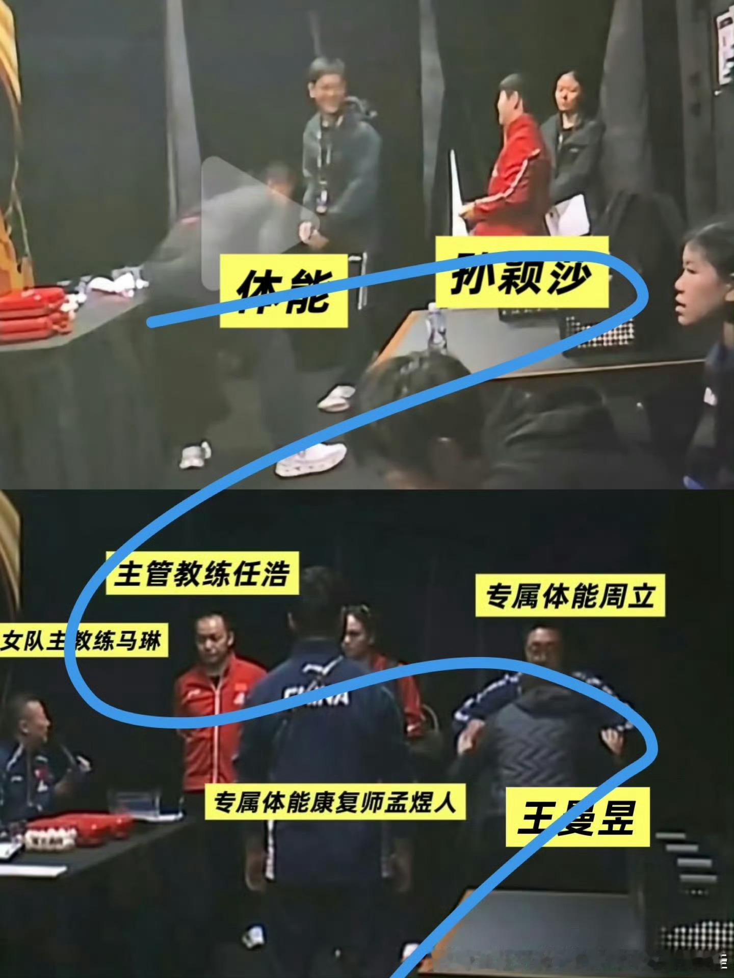 #孙颖莎教练无通行证入场受阻#
1. 孙颖莎王曼昱一直是由女队主教练马琳进行场外指导，当两位运动员赛程冲突，且同样是对阵国乒主要对手，马琳永远选择指导王曼昱，放弃真正的一号主力孙颖莎，依据是什么
2. 在马琳选择指导王曼昱后，国乒为什么没有提前安排好孙颖莎的场外教练备案，差点造成孙颖莎场外 ​