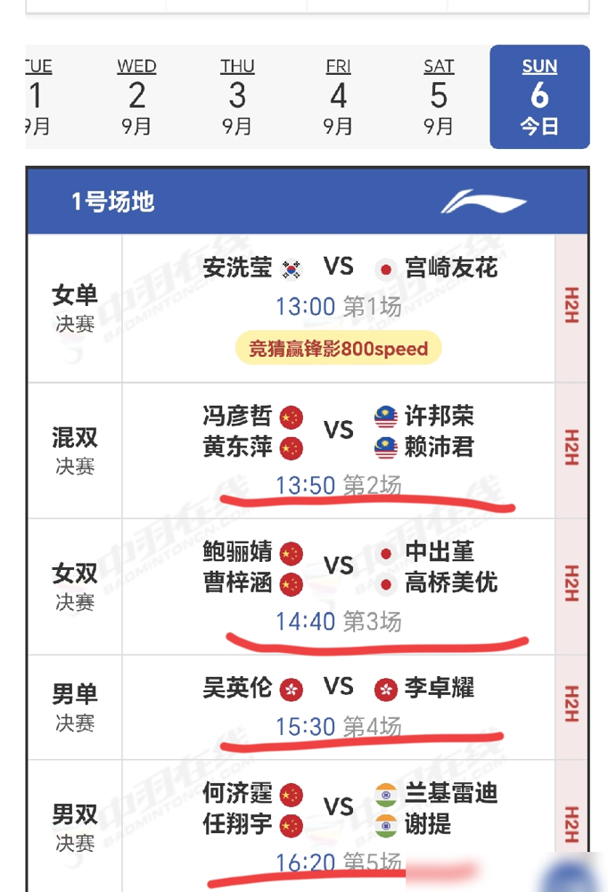 排名55的国羽新人，爆冷掀翻4号种子！
鲍骊婧和曹梓涵，今年5月才固定搭档。
世界排名仅55位，赛前没人看好她们。
半决赛2比0零封贾一凡/张殊贤，职业生涯首次闯进超级750赛事决赛。最终拿了亚军，但这已是配对四个月的巨大突破。两人敢攻敢拼，把训练水平完全打了出来。
年轻队员敢冲就有机会，国