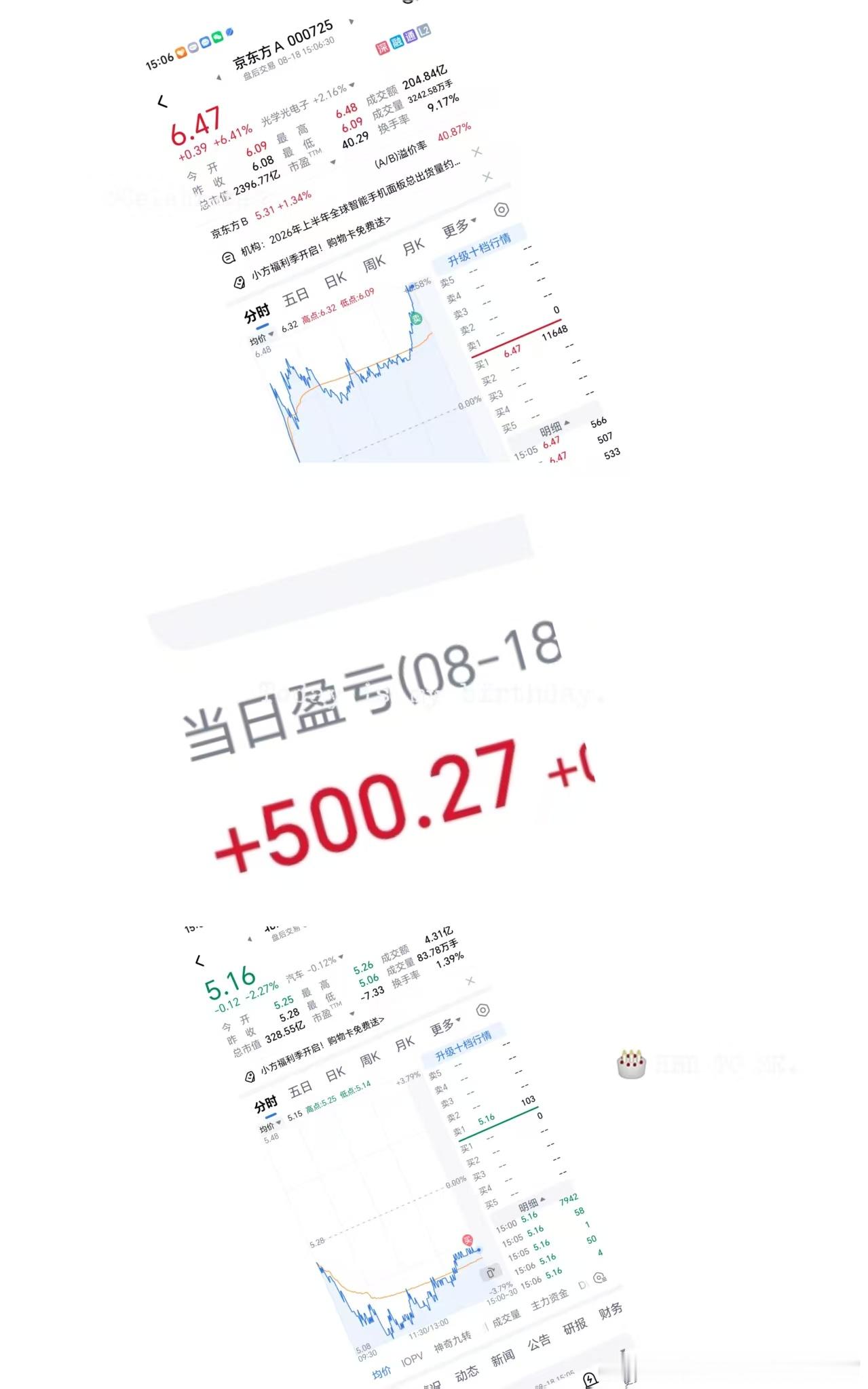 新能源汽车下乡对北汽蓝谷没有太大的作用为了刺激汽车整个板块和消费，上面真的用尽心思，想尽办法，可惜最终的结果应该也是没有太大的作为。因为有钱的人还是那些有钱人，城乡县级的消费能力本来就有限，汽车大家电不是那么好消费的，几件衣服，几斤柴米油盐可能有需求，其他的精神需求还需要慢慢来培 ​