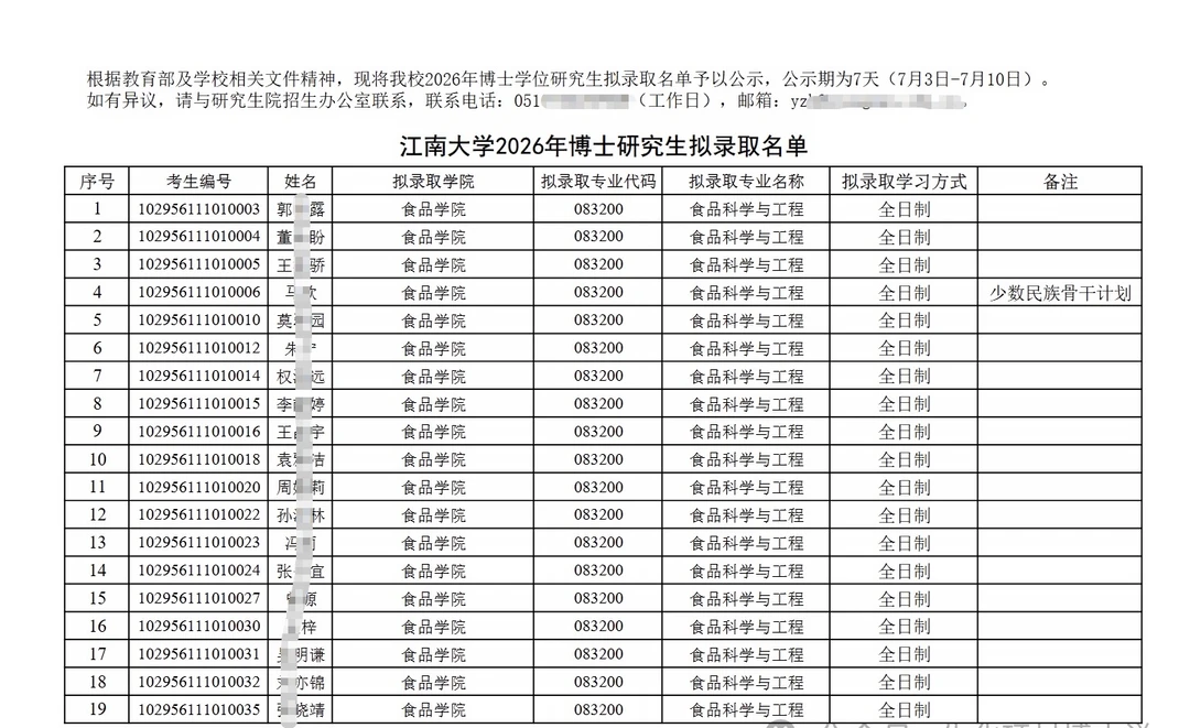 2026年江南大学博士拟录取名单