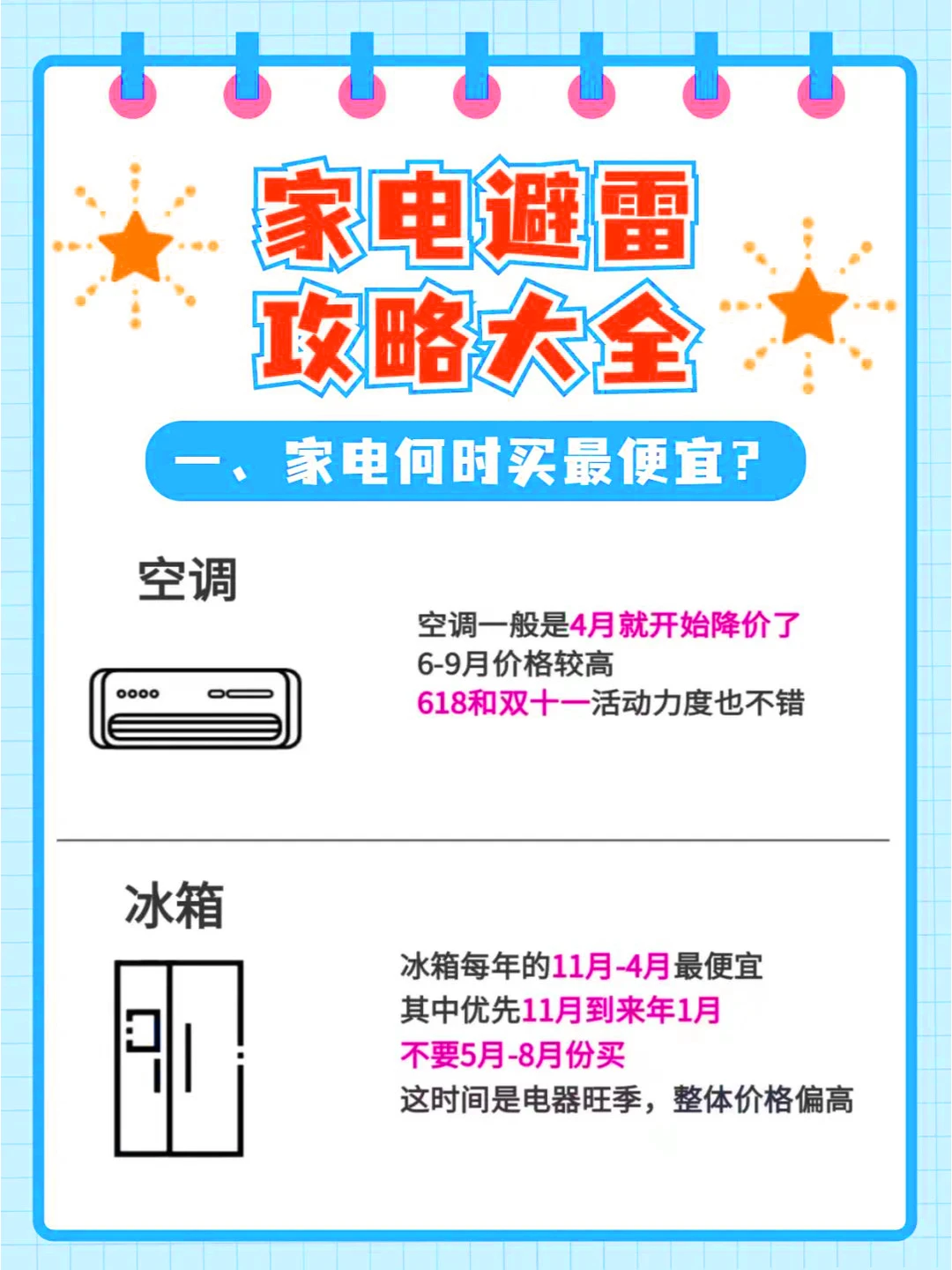 超全家电避雷攻略❗❗想省钱的进🤩