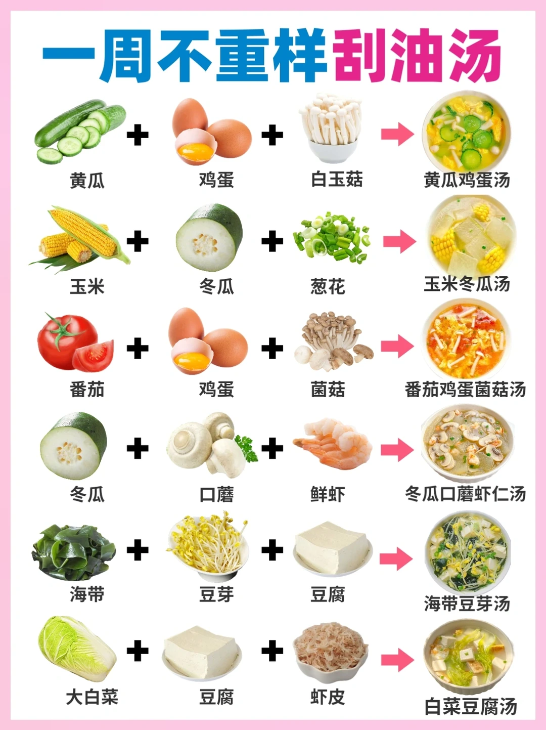 太厉害了‼️巨掉称的减脂刮油汤！超简单