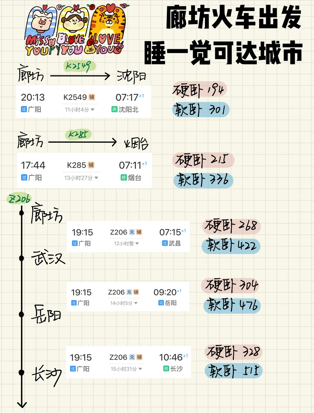 廊坊🚄出发 卧铺一夜可达城市