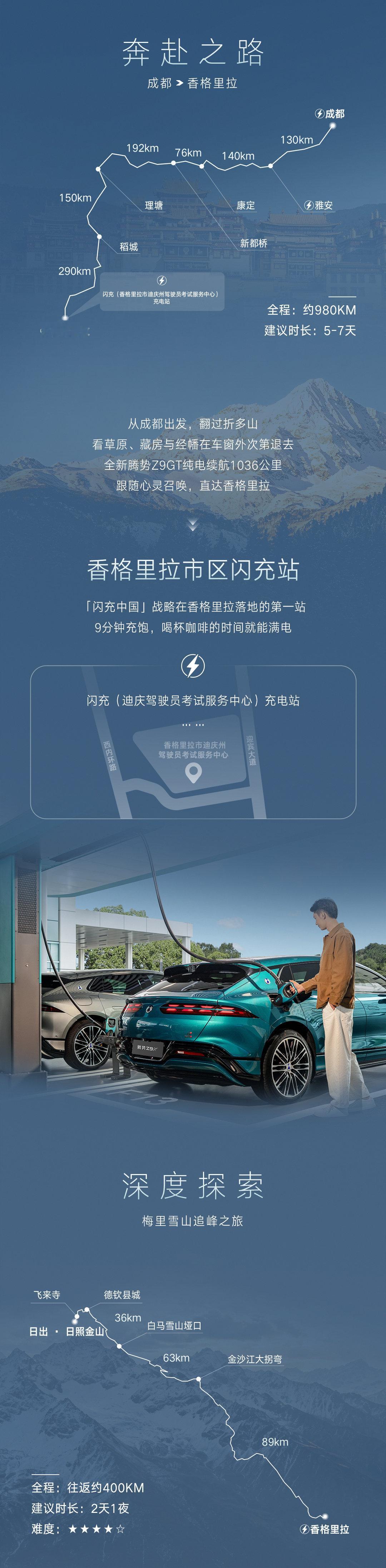 向云端，去赴一场与雪山的无声约定。
#全新腾势Z9GT# 车轮碾过4292米的蜿蜒天路
看五彩经幡在凛冽风中飞扬
当晨曦划破梅里十三峰，神圣金光漫过雪顶
足以惊艳岁月、抚平所有风尘。
#GT伟大的旅行# #全新腾势Z9GT纯电续航1036公里# #出发吧去香格里拉# ​