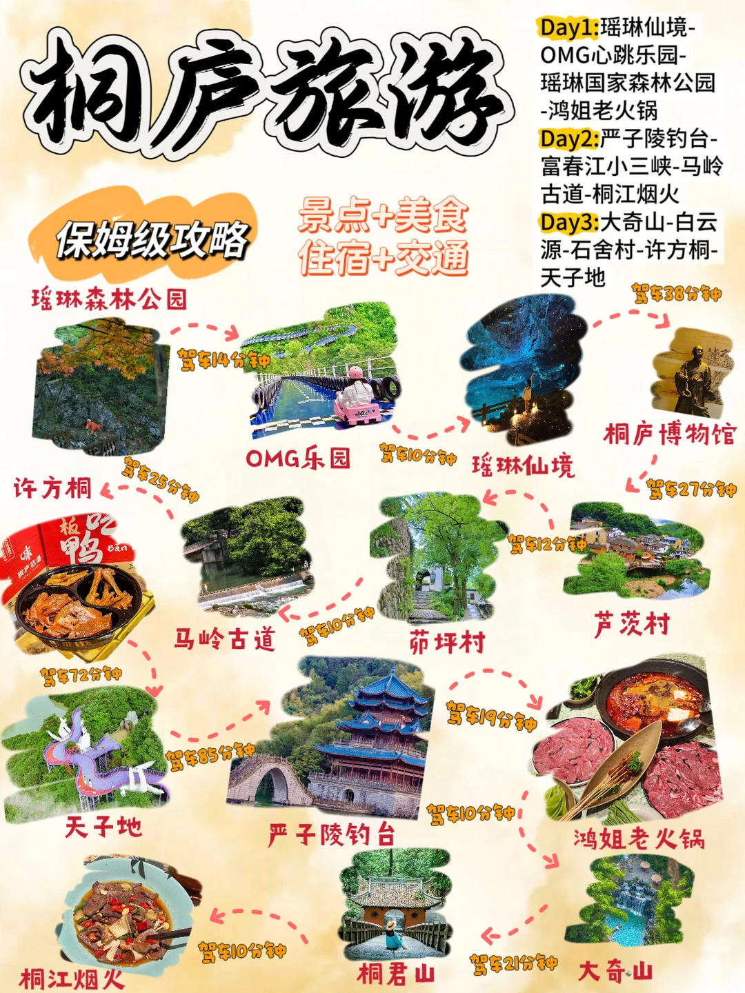 只有5%的人弄对了❗桐庐旅游就应该这么玩