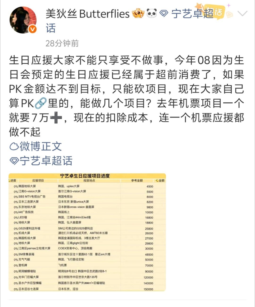 无催氪 散买
#宁艺卓# ​