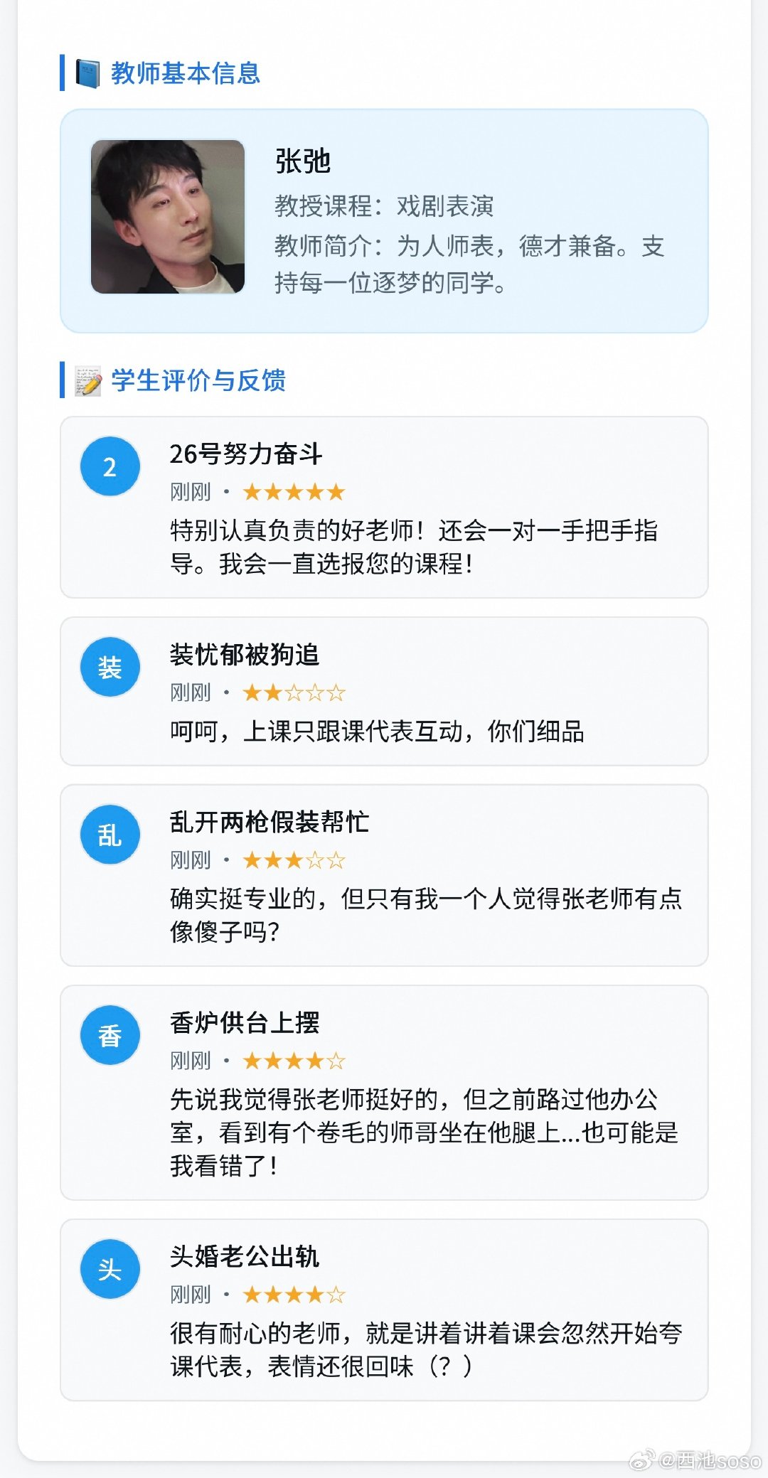 终于圆梦考上了逐亚大学，先去教师评价系统看看吧！ ​