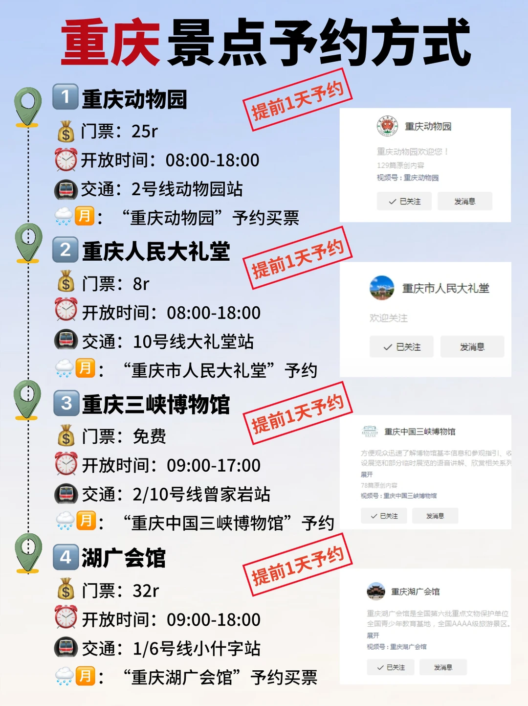 重庆会惩罚每一个不予约景点的人...