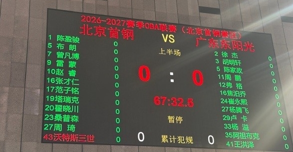北京首钢新援桑普森迎来首秀，令首钢的整体战力再攀新高。广东队上一轮因遭遇有失偏颇的判罚，加上自身出现的失误，没能拿下开门红，主帅亚科夫列维奇的临场调度仍有提升空间，此番对阵首钢，他又会做出怎样的排兵布阵呢？