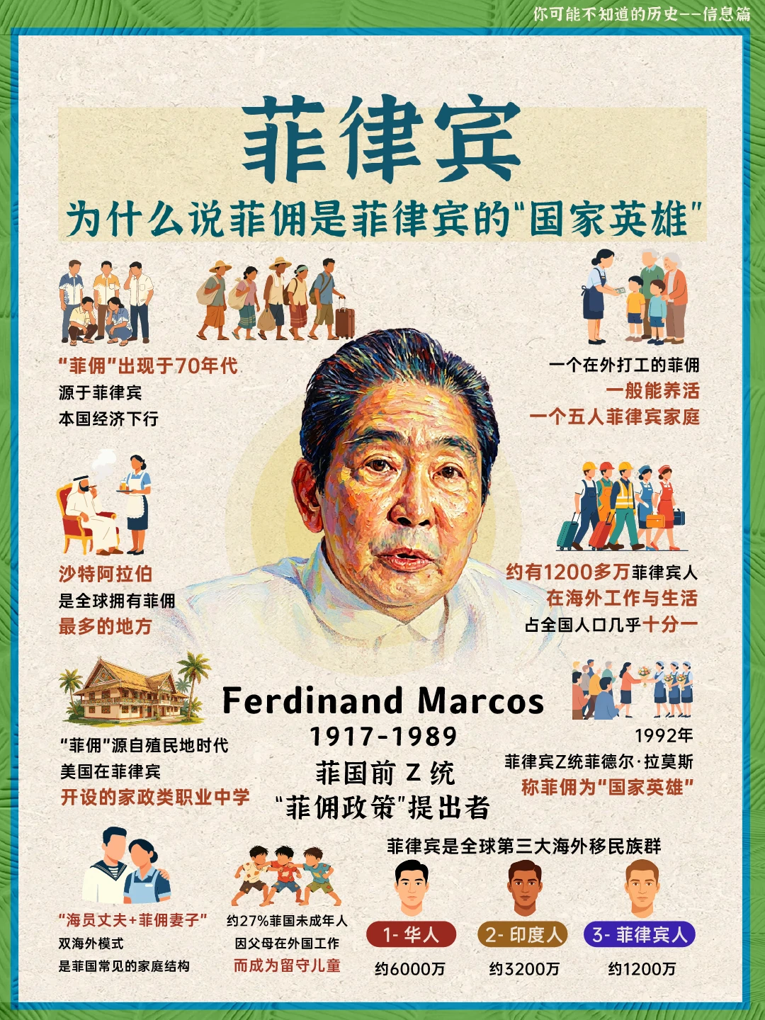 为什么说菲佣是菲律宾的国家英雄？