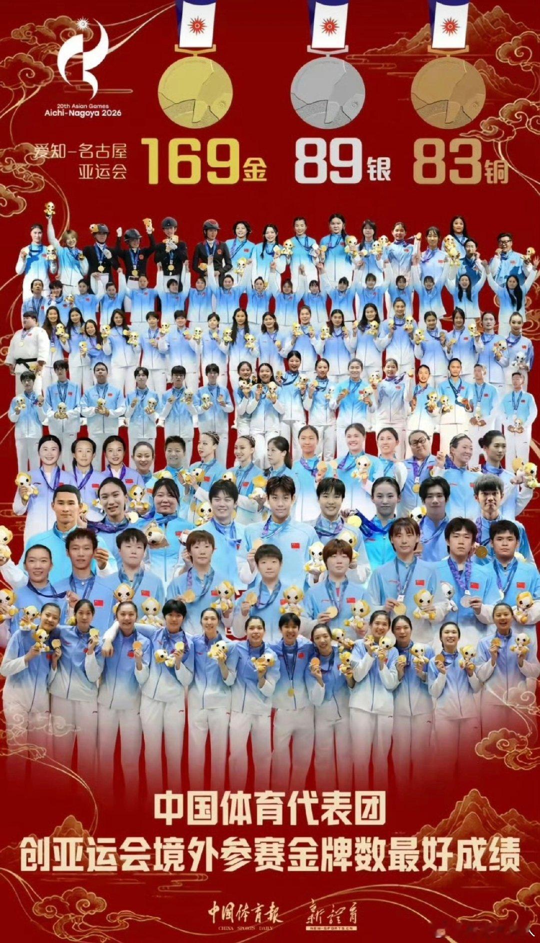 #王楚钦出镜打破海报唯金牌固有认知##王楚钦##亚运会[超话]# 
金牌只有一个，但拼到最后一刻的人不止一个。标准可以严，但不能看情况  ​