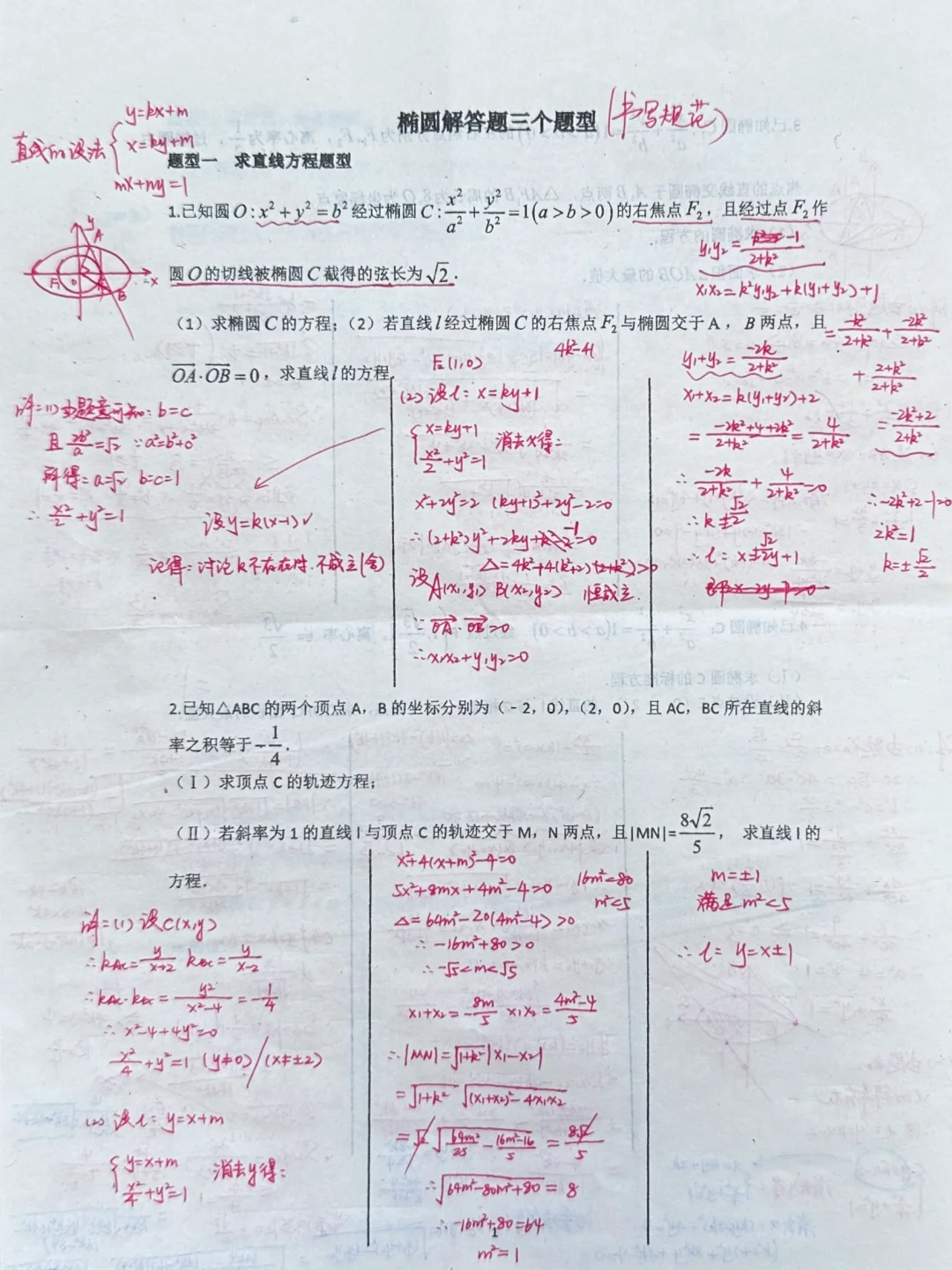 沉浸式做题——椭圆解答题的三个题型