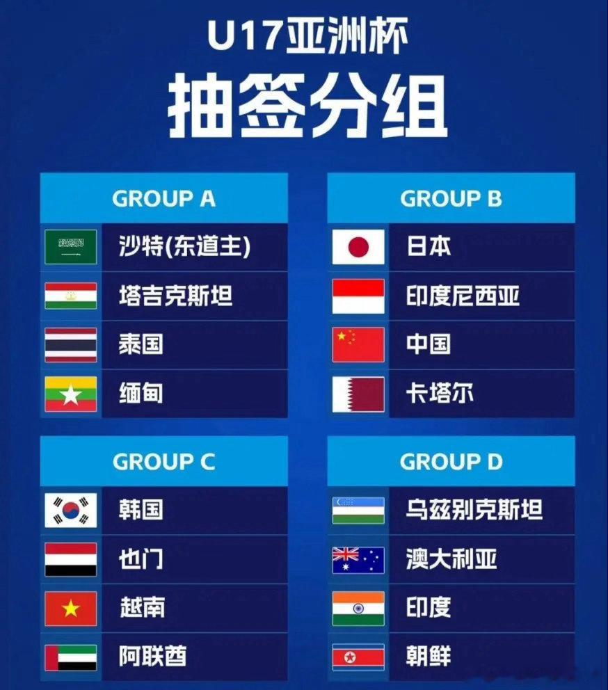 2-0！誉为“史上最强U17国足”又赢了，4连胜轰14球，剑指世界杯 ...