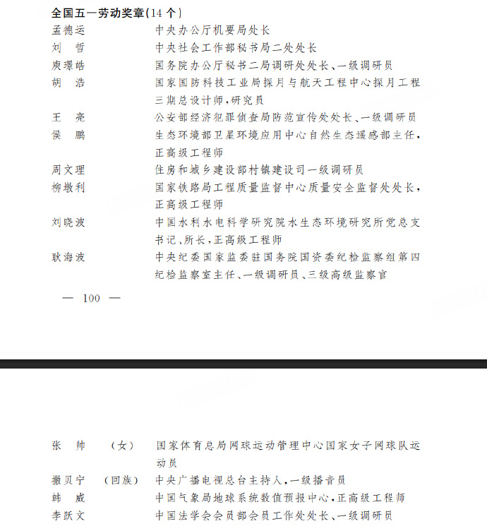 ​​​ 据中华全国总工会，2026年全国五一劳动奖评选结果揭晓。名单显...