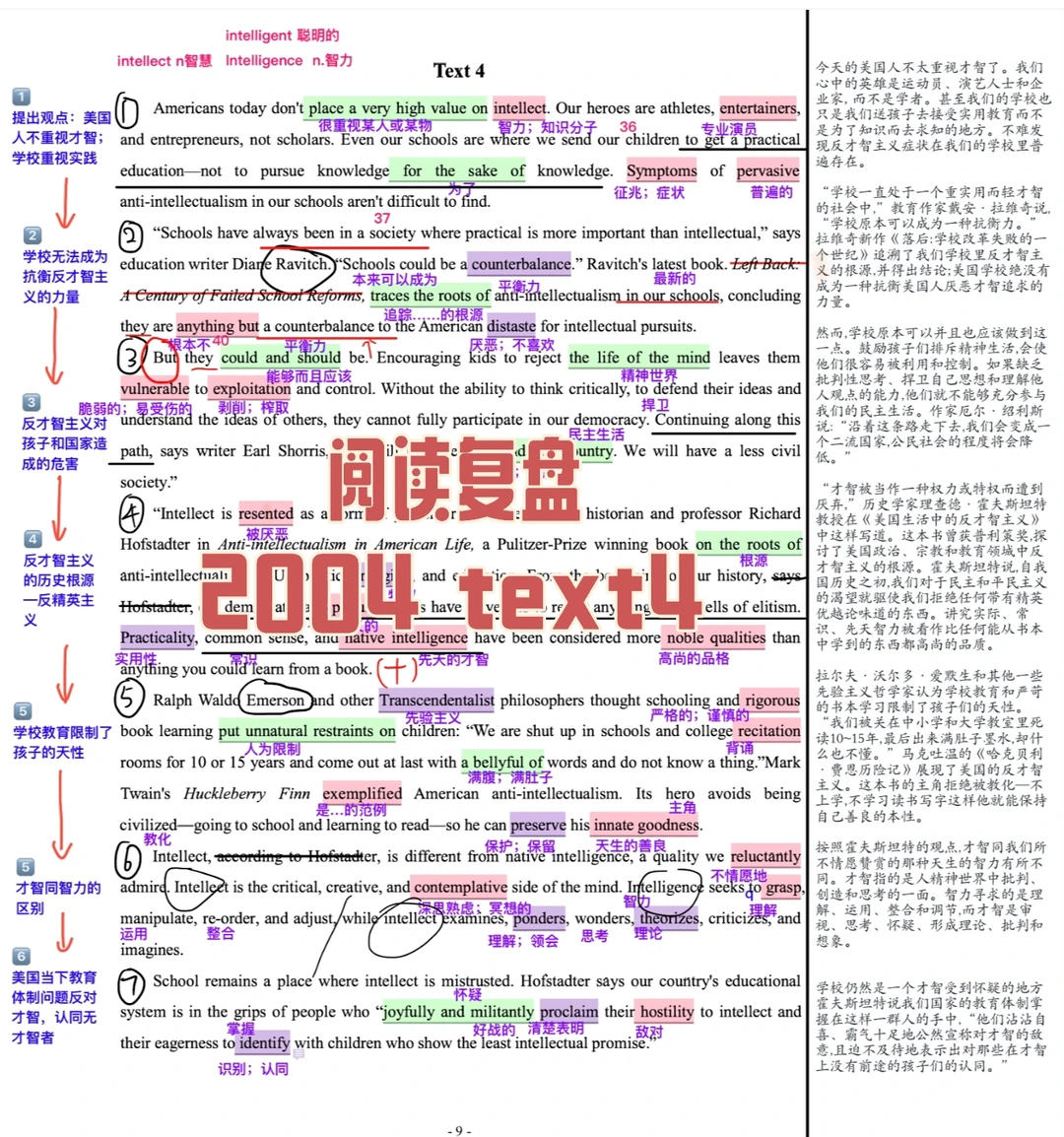 英一阅读复盘|2004 text 4