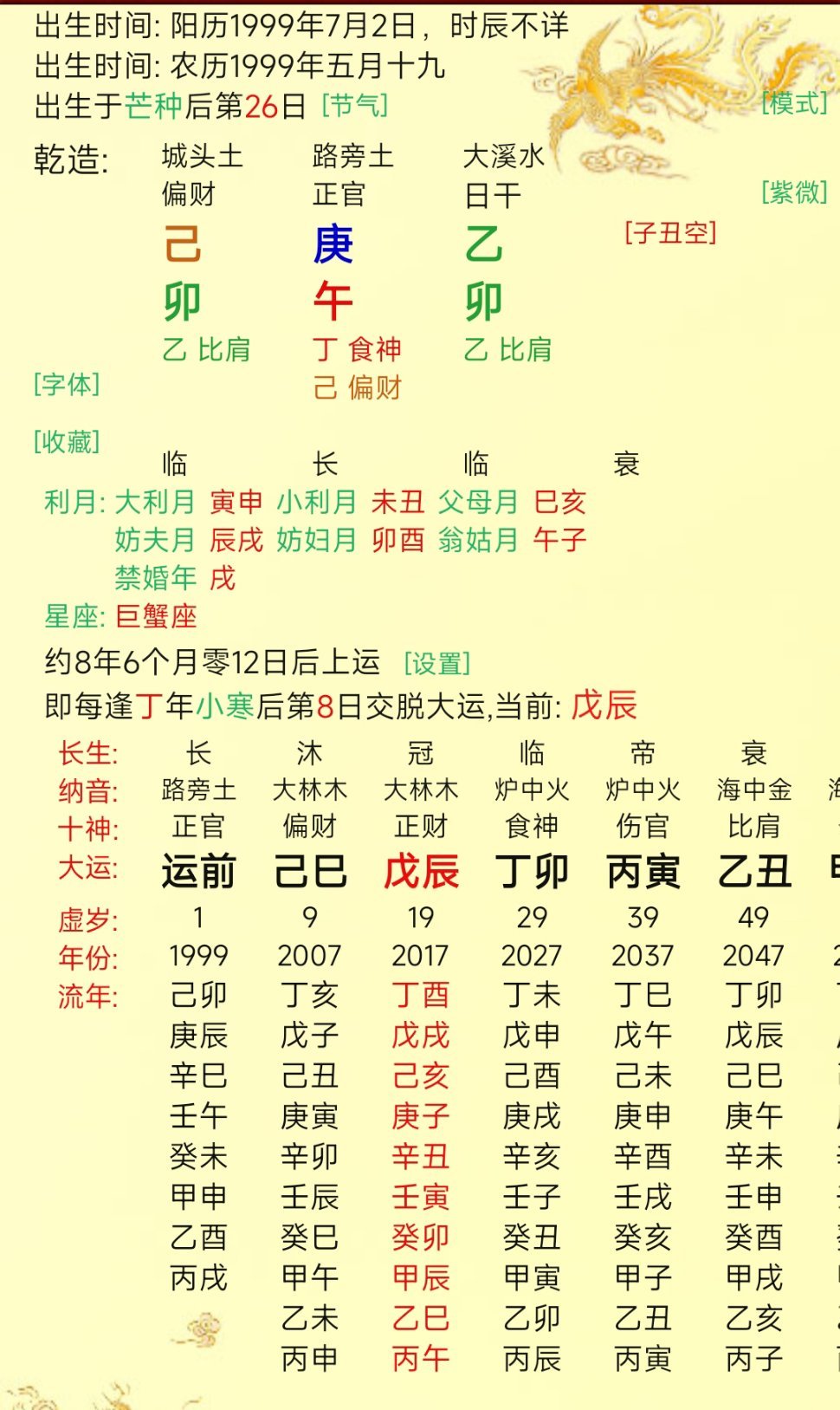 #辛迪克劳馥之子去世#生日：1999年7月2日，巨蟹座
出生地：美国加州布伦特伍德（家中顺产）
 
家庭
 
- 妈妈：传奇超模 Cindy Crawford（辛迪·克劳馥）
​
- 爸爸：Rande Gerber，商人、酒吧品牌创始人
​不知道具体死因，但应该和庚金有关联，庚金一方面被日元合，一方面又被克，矛盾体八字，一路走好 ​