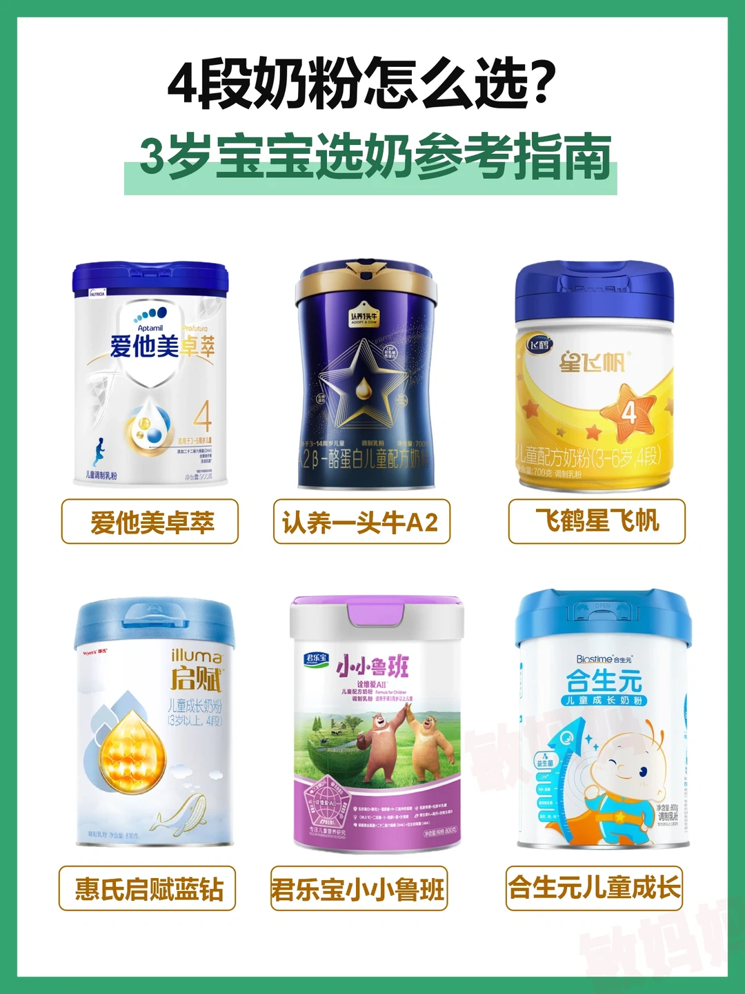 6款热门儿童奶粉测评，3岁宝宝选哪个好？