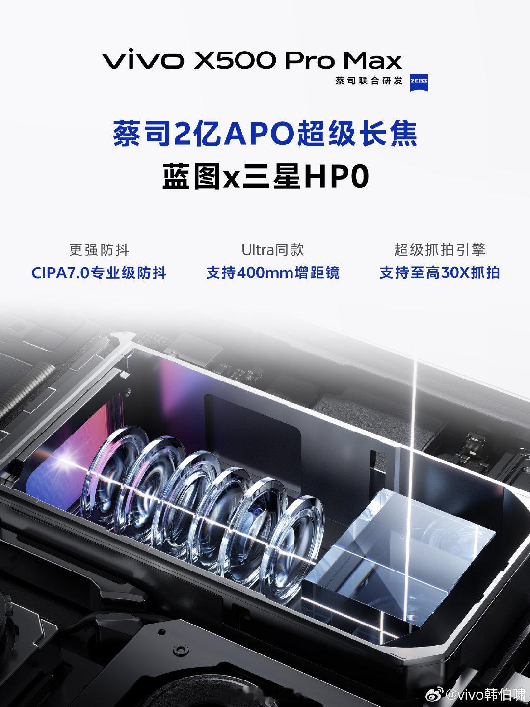 有一说一，vivo现在的长焦影像配置真是祖传到我都看吐了....

HP9 和 HP9的马甲们开会。 ​