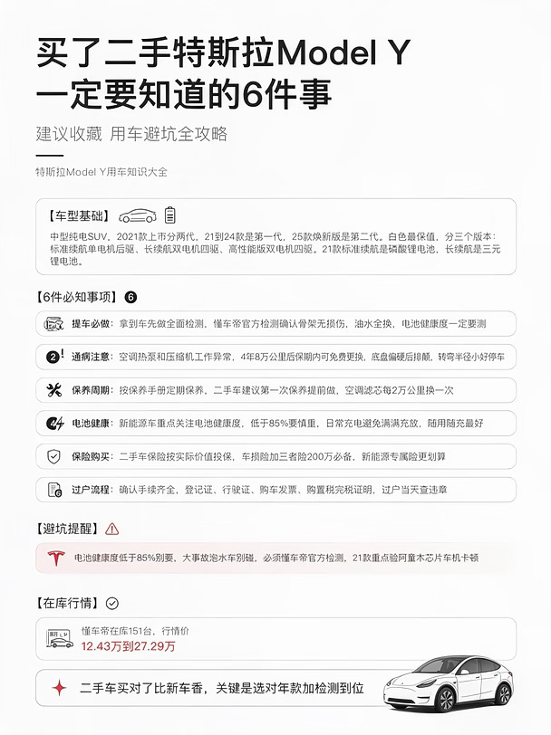 二手特斯拉电池健康度怎么看