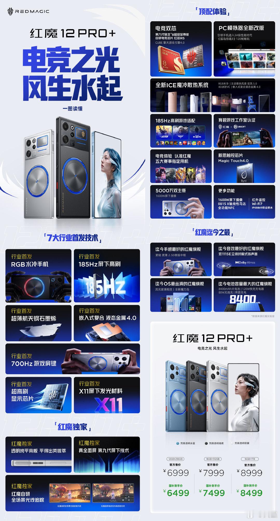 #爽星快乐推荐##ZTE中兴# 电竞之光 · 风生水起！红魔12Pro+ 今日正式发布，详见红魔游戏手机官方微博。 ​