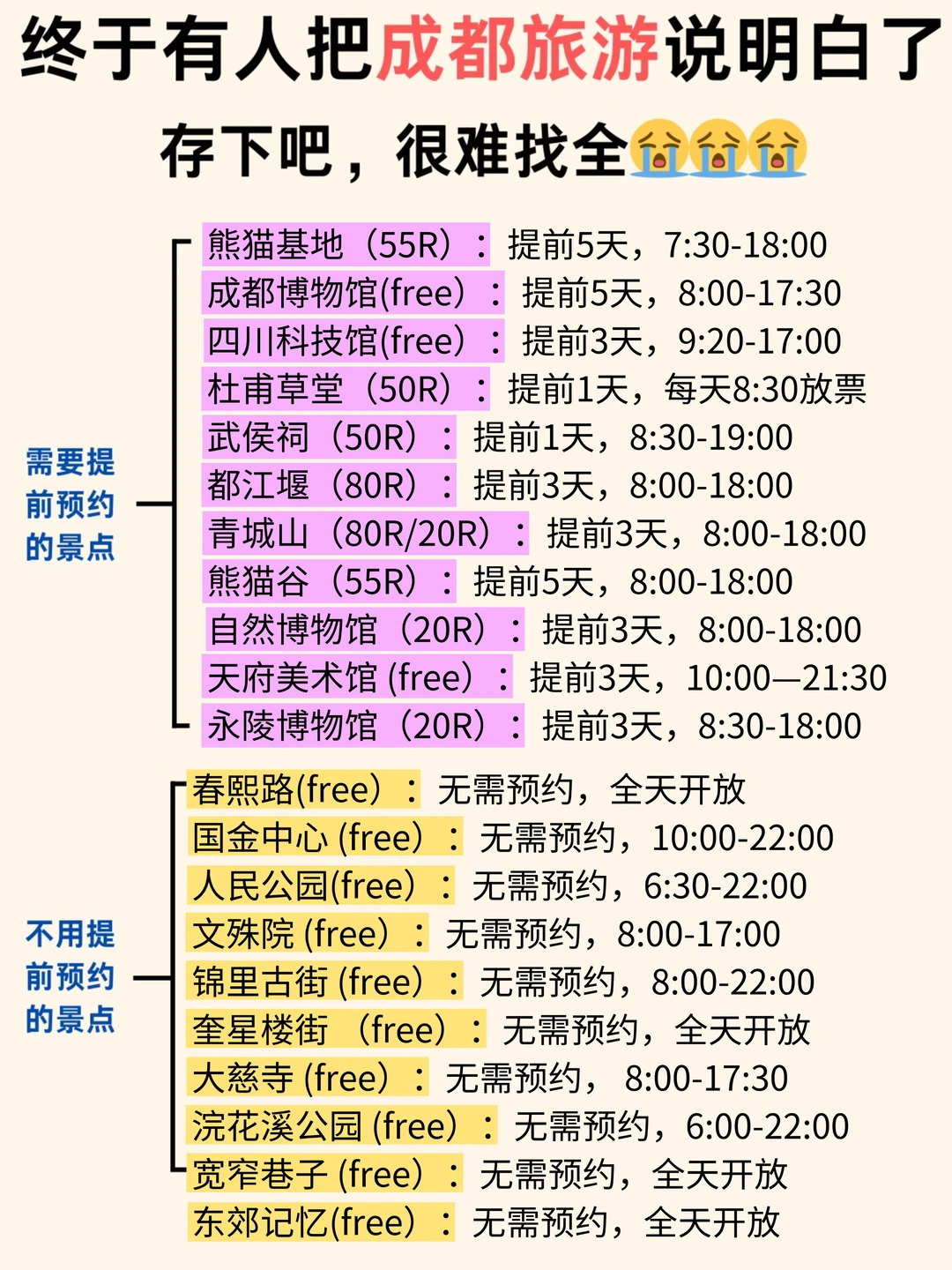 成都刚回‼️第一次去成都的姐妹请查收攻略