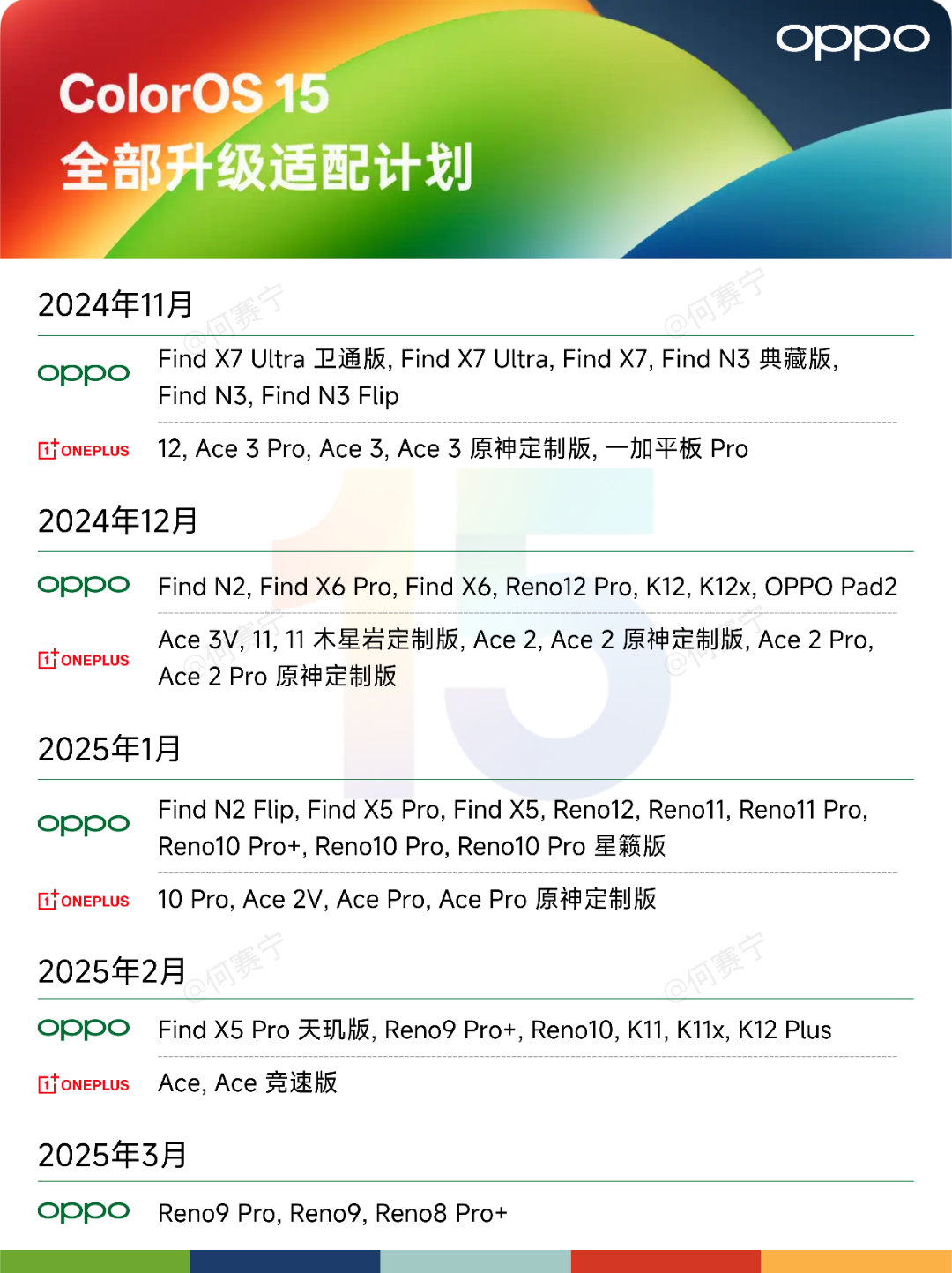 OPPO ColorOS 15 升级适配列表！！！  📱OPPO 机...