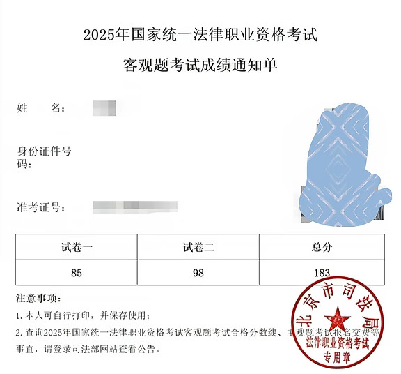 法考客观题成绩出来啦