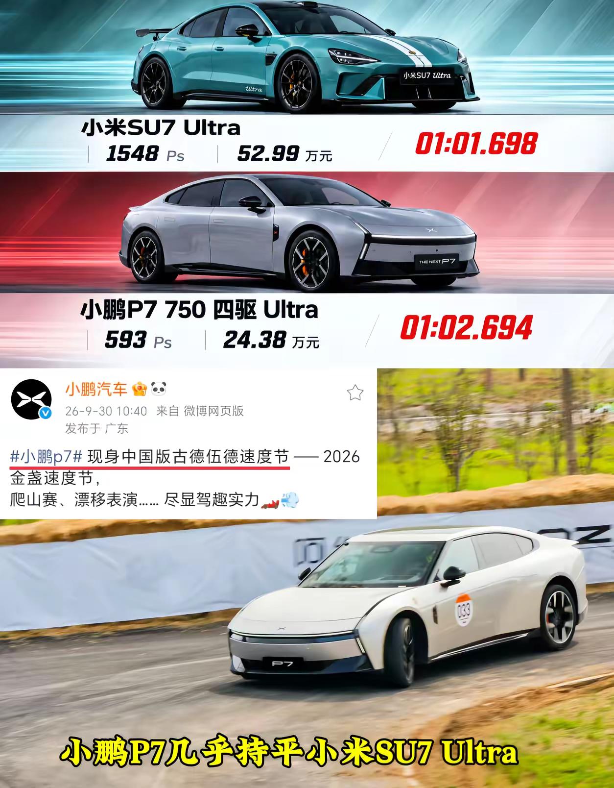 纸面配置差距那么大，为何小鹏P7成绩几乎持平小米SU7 Ultra小鹏P7