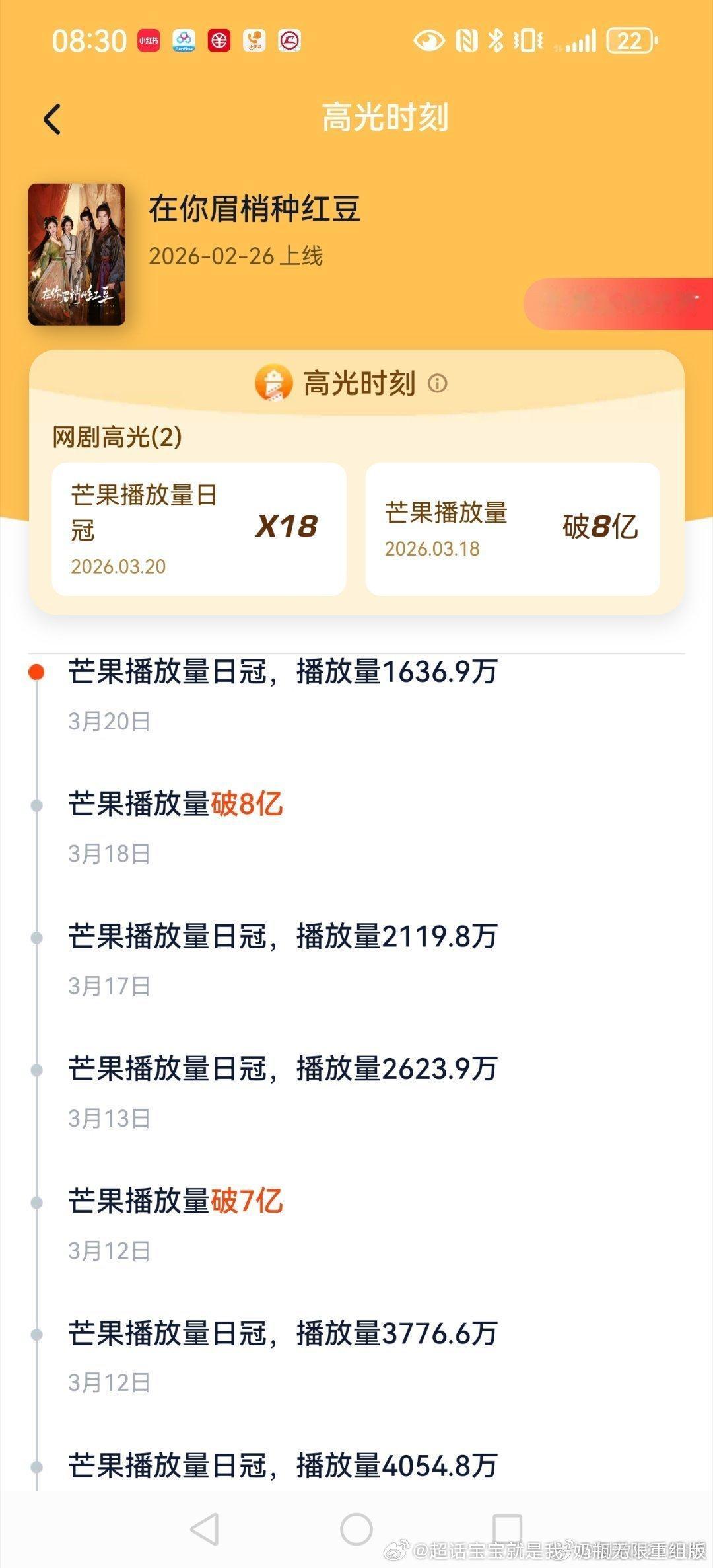 行业大环境遇冷，依旧保持高强度的拍戏节奏，郑业成用一部部作品交出自己亮眼的答卷！
从2025年1月开始连进十组，题材跨度极大，央视正剧、院线电影、S+古装、主旋律微电影均有涉猎！
《种墨园》登陆央一黄金档，收视口碑双丰收，还带动地方文旅；《在你眉梢种红豆》拿下芒果剧场年度佳绩！
手里还有武 ​