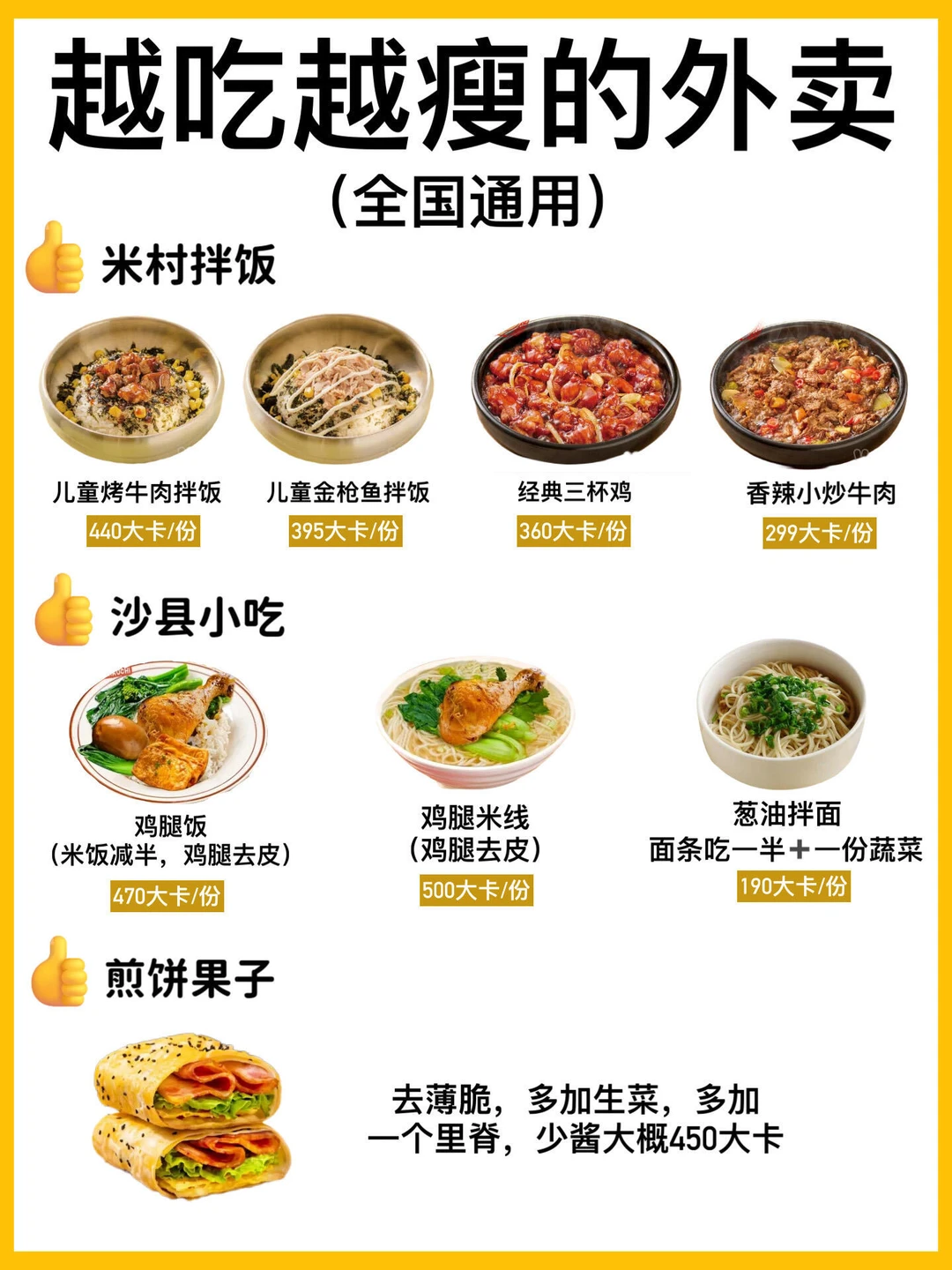 减脂人放心吃的低卡外卖大汇总（全国通用版）