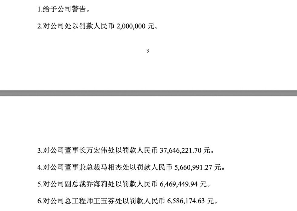 #双汇被罚1.29亿#
双汇发展因子公司生鲜猪肉林可霉素残留超标37.5倍被重罚，公司连同4名高管合计被罚没约1.29亿元，其中董事长个人被罚超3700万。 ​