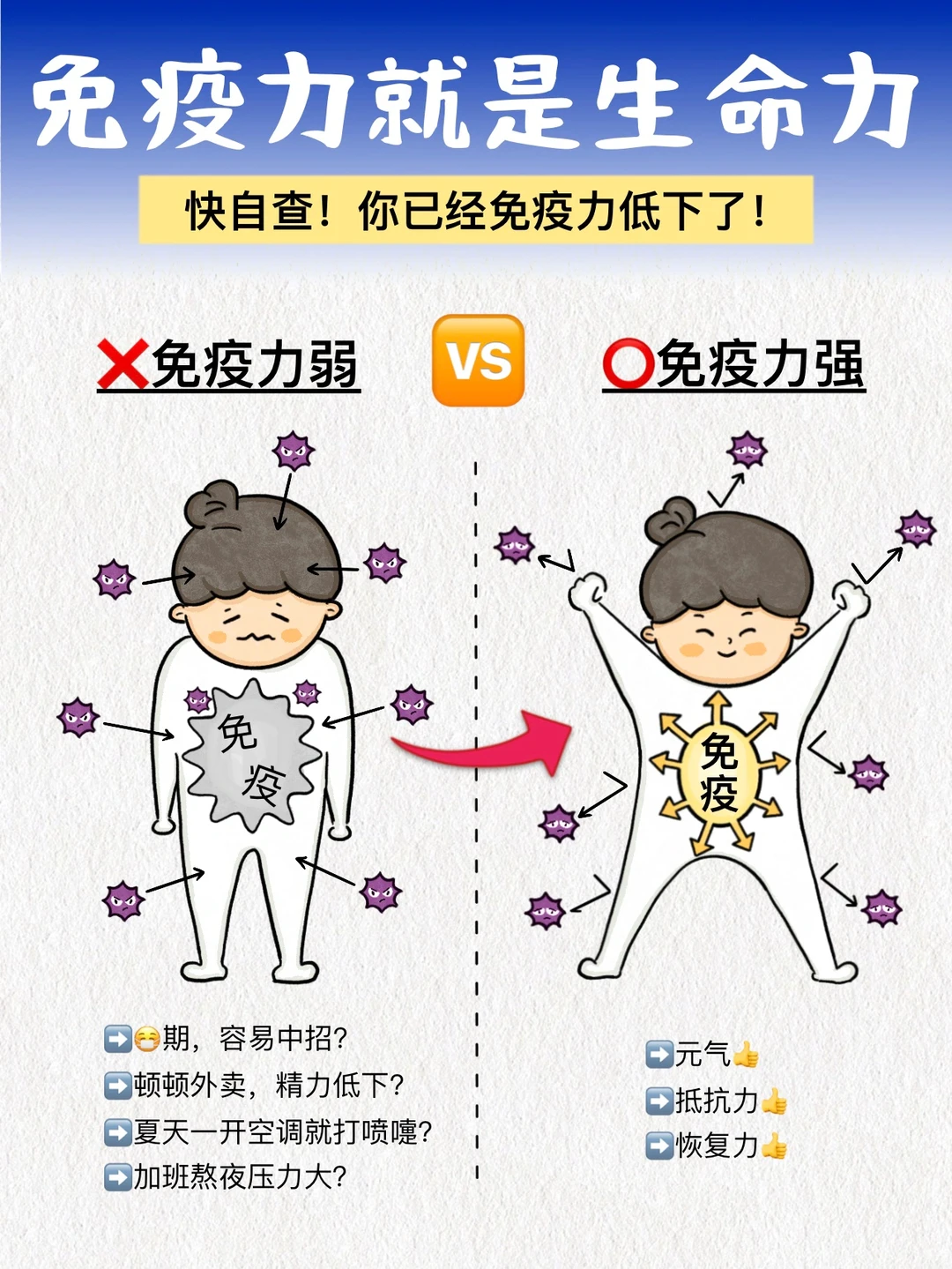 免疫差生别乱补了！吃对蛋白质比什么都重要