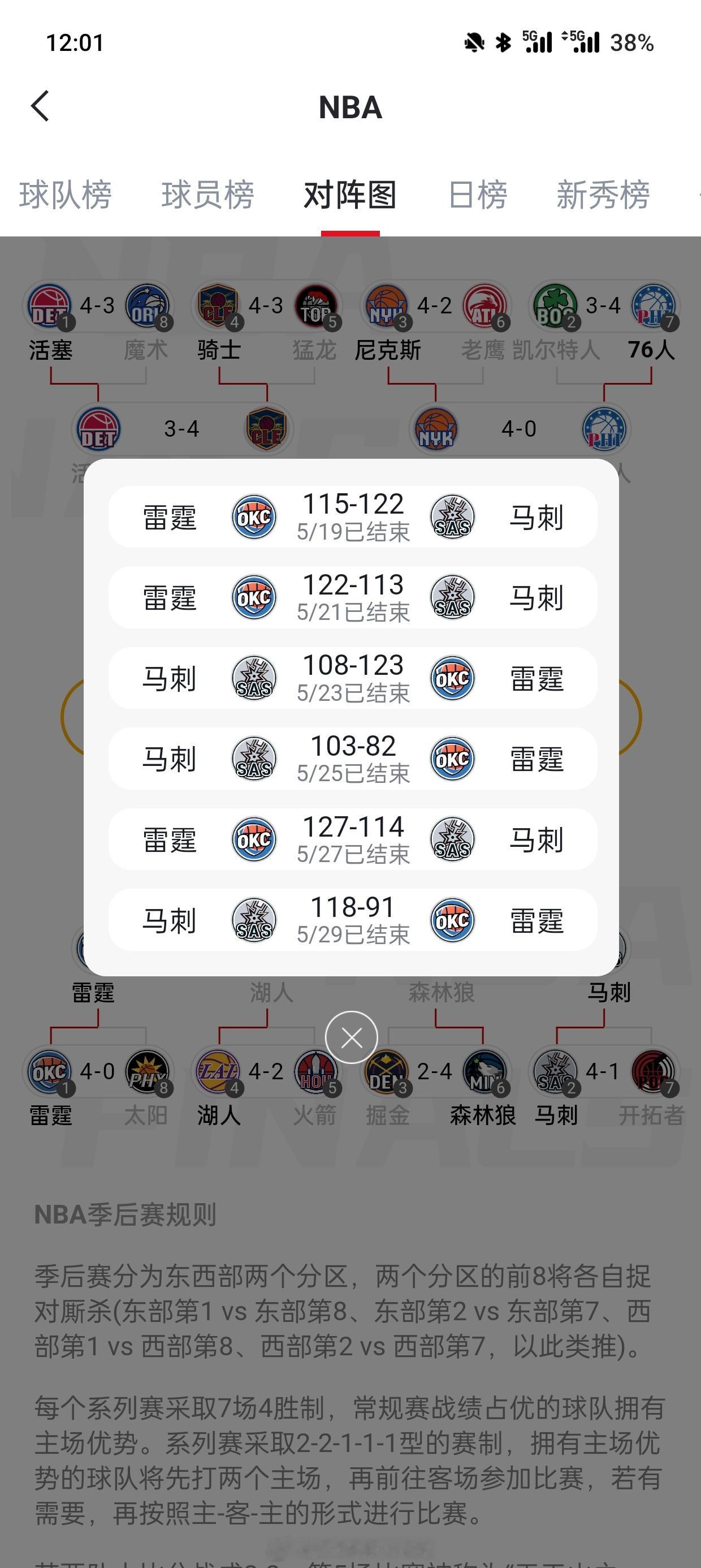 这轮系列赛从第一场就似乎注定了要抢七的走势，联盟控局很明显，如果裁判给...
