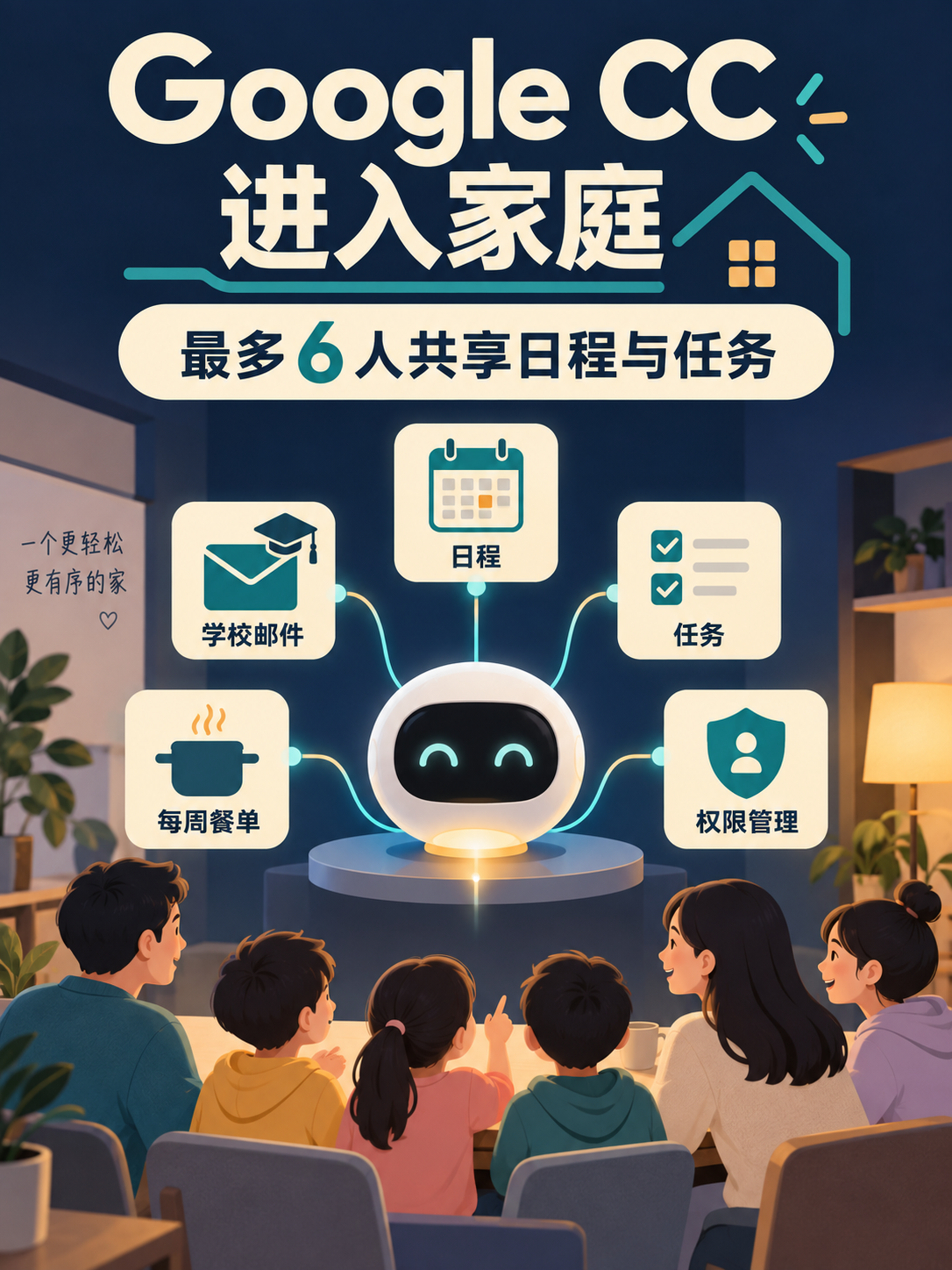 Google Labs 9月17日把实验性AI代理CC扩展到家庭场景，最多6名成员可以把学校邮件、日历、任务和部分文件交给它整理。它能生成每天的“Your Day Ahead”简报，更新共享日历和待办，还能在获准后填写活动报名表、做购物清单或安排一周菜单。
听起来像把家庭群聊变成一个会办事的秘书，但