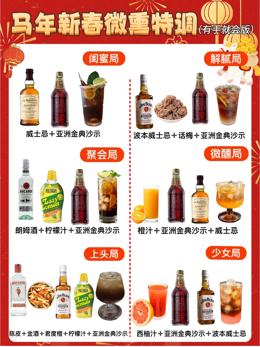 春节过年🧨｜宅家聚餐万能调酒公式💯